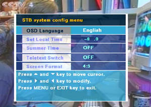 CCTV Receiver Pictures System Configuration